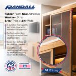 Rubber Foam Seal Adhesive Weather Strip (5/16" Thick x 3/4" Wide) 10 Feet Long - Image 2