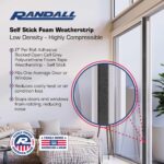Self Stick Foam Weatherstrip - Low Density - Highly Compressible (1/2" Thick x 3/4" Wide x 17'L) - Image 4